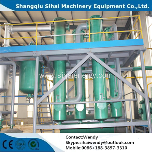 High Profit Waste Tyre Pyrolysis Plant